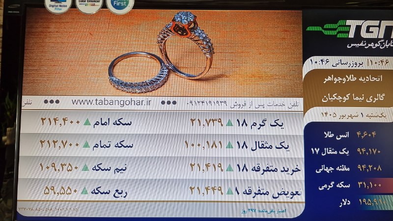 گالری طلای نیما (کوچکیان ): رسانه پست