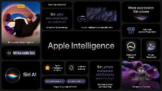 О чём рассказали на WWDC 2026?Главный анонс — Siri, которая стала полноценным чат-ботом Siri AI со своим приложением даже на Vision Pro. Но готовятся и другие интересные обновления.› «Жидкостекольность» Liquid Glass получится настроить› В Safari можно буде