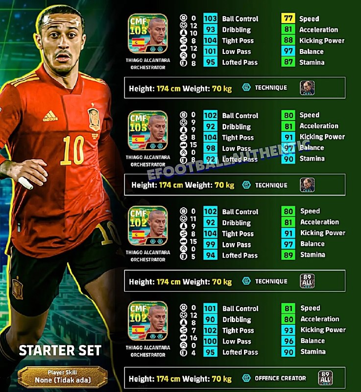 eFootball News: بررسی تیاگو