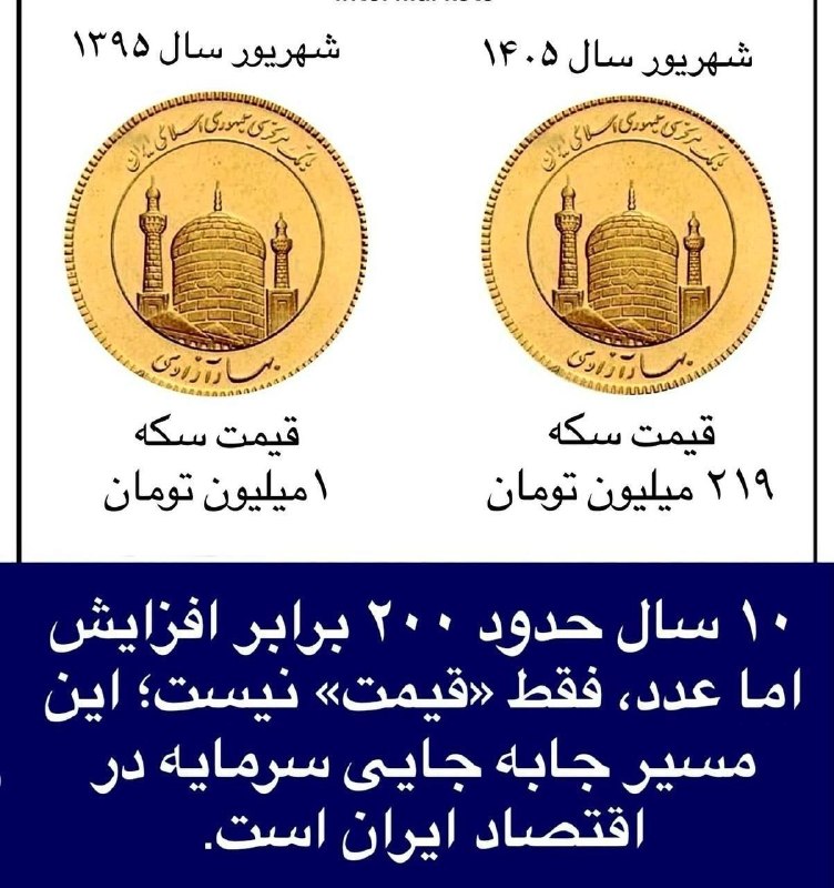 سی سال معلمی: @sisalmoalemiصدا و سیما نوشت:قیمت سکه نسبت به ۱۰ سال قبل حدود ۲۰۰ برابر افزایش داشته است.+ببخشید ما مردم تلاش مون رو کرد