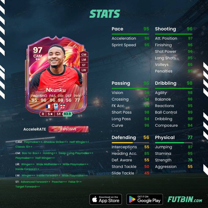 EAFC27 🎮: 📌 محتوای منتشر شده امشب: • 🇫🇷 Nkunku SBC (90, 91 Squads)• 🤩 Futties Pick• 🎯 New Objectives• 🧪 New Evolution (Vanguard Ev