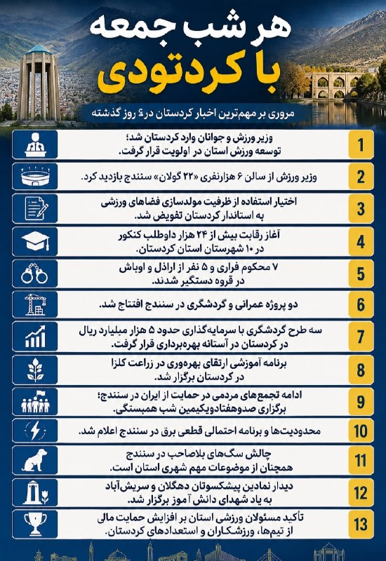 Kurdtodayکانال کوردتودی: 🔴هر شب جمعه با کردتودی🔹مروری کوتاه بر مهمترین اخبار و رویدادهای ۷ روز گذشته؛ از کردستان تا تحولات مهم منطقه.🆔 https://t