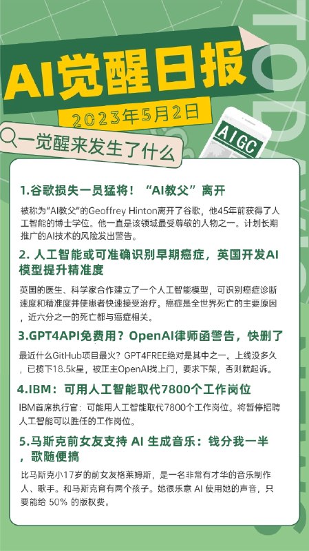 Ai觉醒日报 5月2日