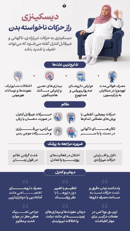 تبیان: 🟡 #اینفوتبیان | دیسکینزی؛ راز حرکات ناخواسته بدن 🔸 دیسکینزی به حرکات غیرارادی، ناگهانی و غیرقابل‌کنترل گفته می‌شود که می