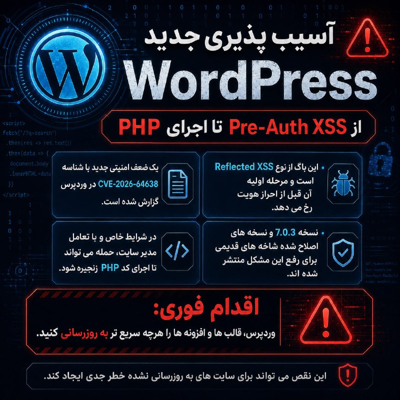 لیان - آموزش امنیت و تست‌نفوذ: ⚠️ آسیب‌پذیری جدید در WordPress؛ از Pre-Auth XSS تا اجرای PHPیک آسیب‌پذیری امنیتی با شناسه CVE-2026-64638 در WordPress گ