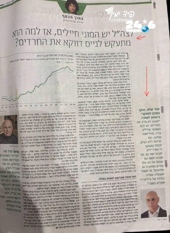 🇮🇱 השמאל מרענן מסרים נא להתעדכן: “הקמפיין שבחרנו עשוי להצליח המטומטמים האמינו שבאמת רצינו לגייס ואז מה יה…