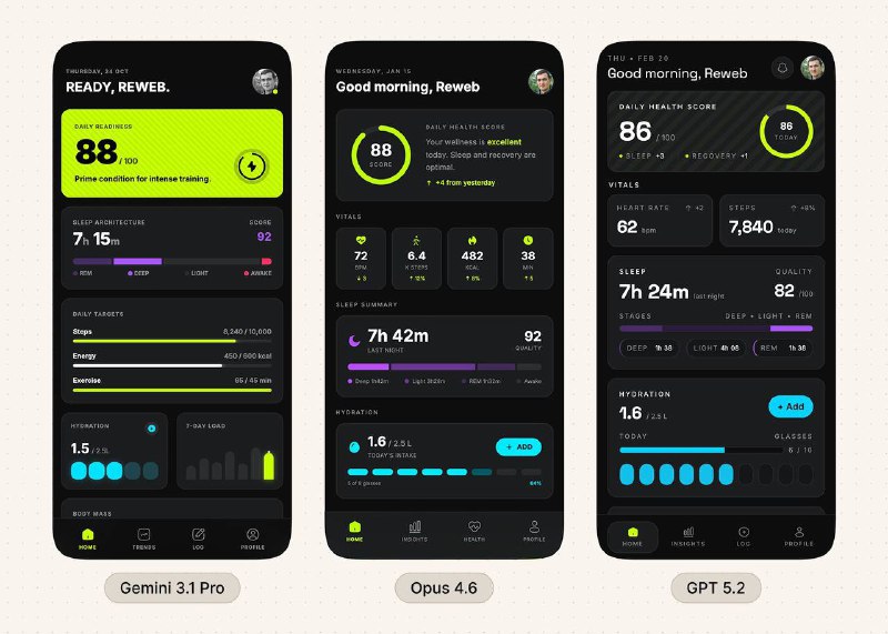 تصویر پست تلگرام