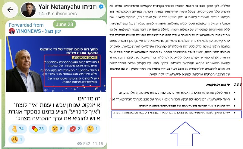 תמונת טלגרם