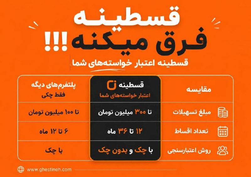 Ghestineh | قسطینه: چرا قسطینه فرق میکنه؟⁉️یادته قبلاً وقتی برای یه خرید بزرگ یا یه نیاز فوری دنبال وام بودیم، چقدر به در بسته میخوردیم؟یا