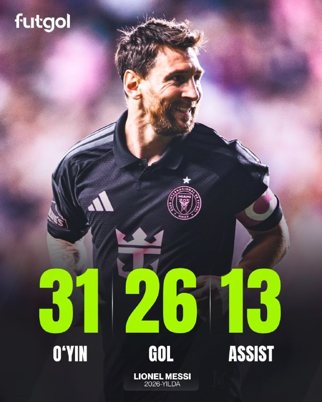 Varzesh90: 📊🇦🇷 آمار لیونل مسی در سال ۲۰۲۶:📋 ۳۱ بازی⚽ ۲۶ گل⚽ ۱۳ پاس گل📈 مجموع ۳۹ گل و پاس گل✅سایت تخصصی پیش بینی کانال ورزش نود👇http