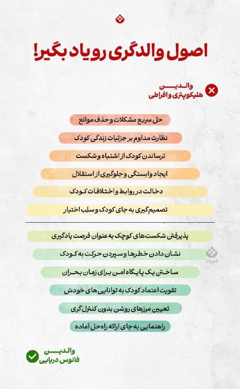 اخبار استان مرکزی: 🖼 اصول والدگری رو بلدید؟ 🔸کودک برای رشد کردن به والدینی نیاز ندارد که همیشه راه را برایش صاف کنند؛ به والدینی نیاز دارد