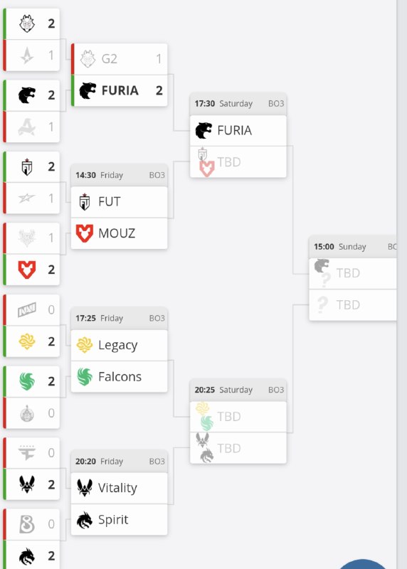 FarhadRApTOR (GExEsports): سه بازی دیگر فردا از سر گرفته خواهد شد استریم بازی های جذاب فردا از دست ندین❤️🔥@FARHADRAPTORسه بازی دیگر فردا از سر گرفت