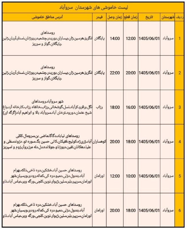 مریوان خبر️: 🔷برنامه قطعی برق شهرستان سروآباد🔹 فردا یکشنبه 01 شهریورماه🔹مسئولیت هرگونە تغییر و بی نظمی در برنامه قطعی برق برعهده مسئو