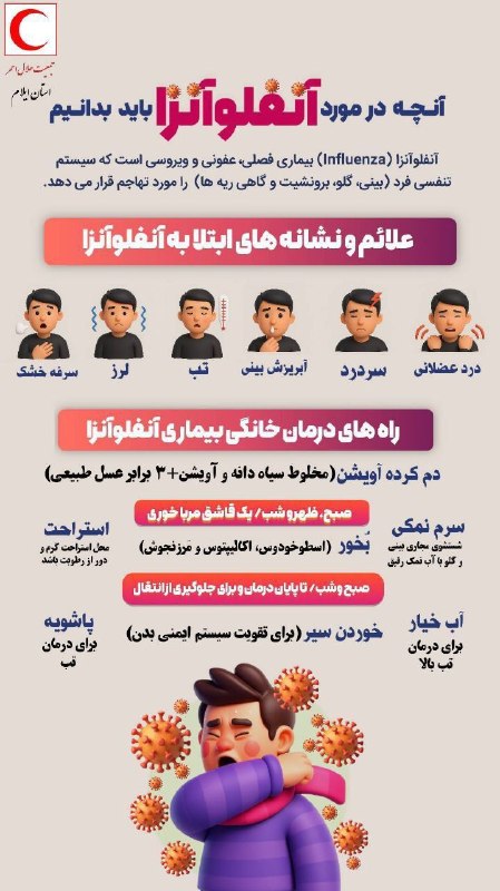 اخبار قم: 🖼 آنچه در مورد آنفولانزا باید بدانیم🔹شناخت به‌موقع علائم و رعایت مراقبت‌های خانگی، به بهبود سریع‌تر و جلوگیری از انتقال 
