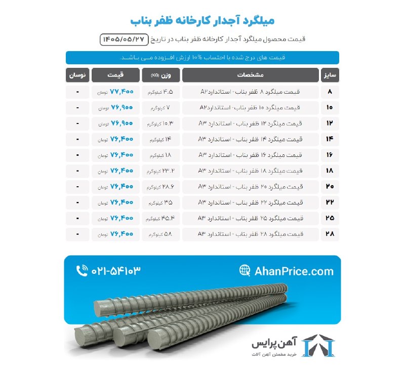 آهن پرایس: برای مشاهده #قیمت_میلگرد_آجدار لطفاً به سایت آهن پرایس مراجعه فرمایید. برای دسترسی سریعتر، روی لینکهای زیر کلیک کنید.👇