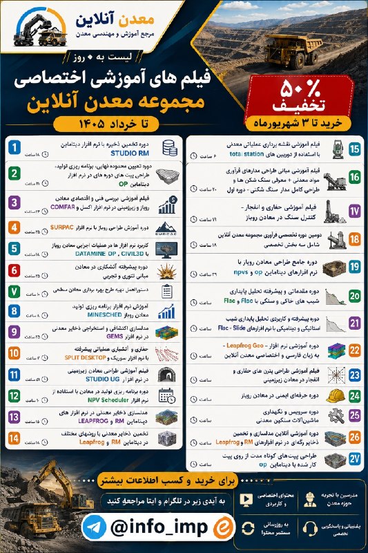 Madan online: 🔥 لیست به‌روز فیلم‌های آموزشی تخصصی معدن آنلاین 🔥اگر به‌دنبال آموزش‌های تخصصی، کاربردی و پروژه‌محور در حوزه معدن هستید، 