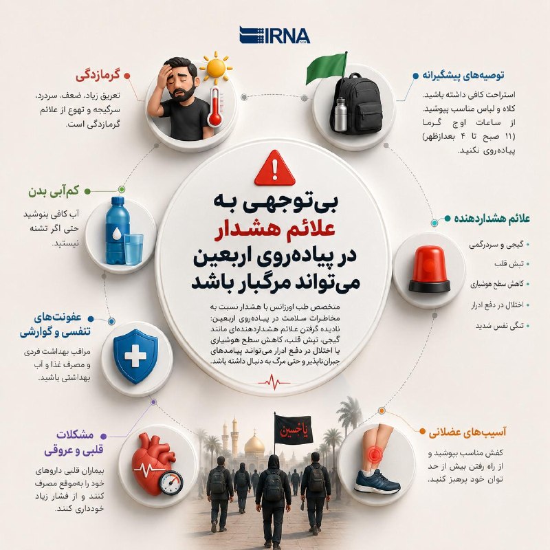 📋 מידע IRNA מכת חום, התייבשות, זיהומים בדרכי הנשימה ובעיכול, בעיות לב וכלי דם ופציעות שרירים הם מהאיומים ה…