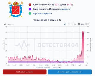 В Петербурге снова жалуются на сбои мобильного интернетаПользователи жалуются на недоступность сервисов и мессенджеров. Перебои со связью совпали с перекрытием ряда улиц в центральной части города.Ранее Песков заявил, что сегодня город должен посетить Пути