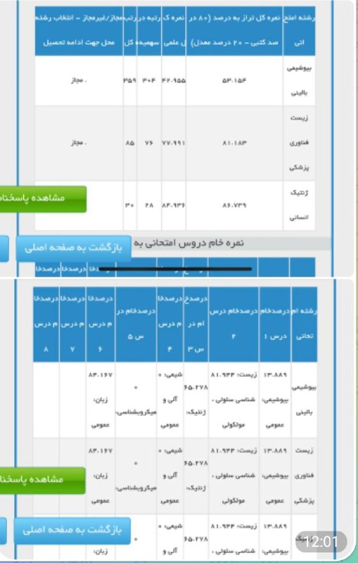 زبان پزشکی دکتر سیادت (گروه آموزشی دکتر یزدان دوست): تبریک به خانم فاطمه موسوی زاده 👏👏👏رتبه ۲۸ ارشد ژنتیک 👏👏👏از دانشجویان کلاس زبان دکتر سیادت 😍😍و کلاس ژنتیک استاد فراهانی 😍