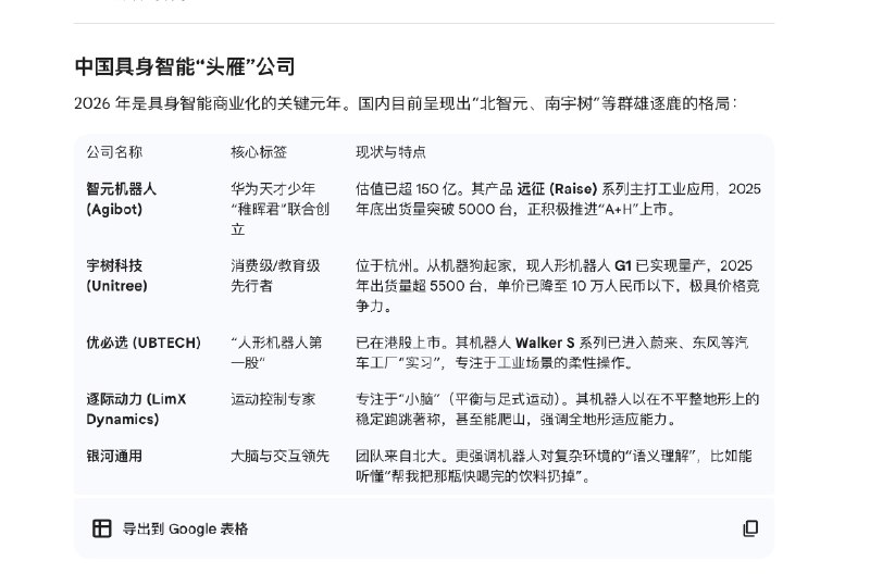 春节待办：非技术向，小白试图学习国内具身智能知识除了和 AI 学习（见 p1 和 p2）以及试图搜一些调研报告我也搜刮了一些免费可看的好文章、访谈，有些还没看，有些看完了