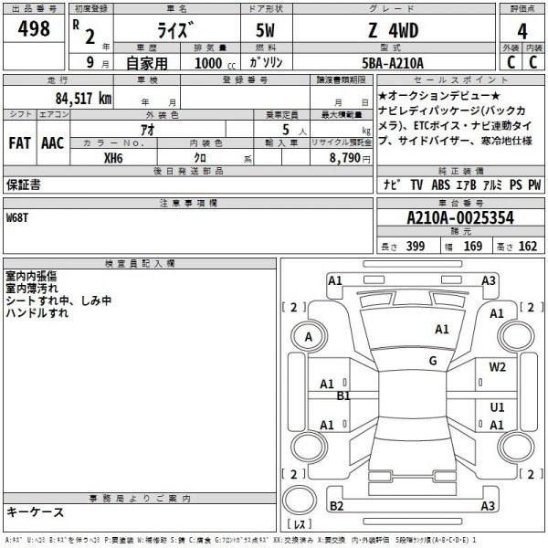 Toyota Raize 2020 фото 10