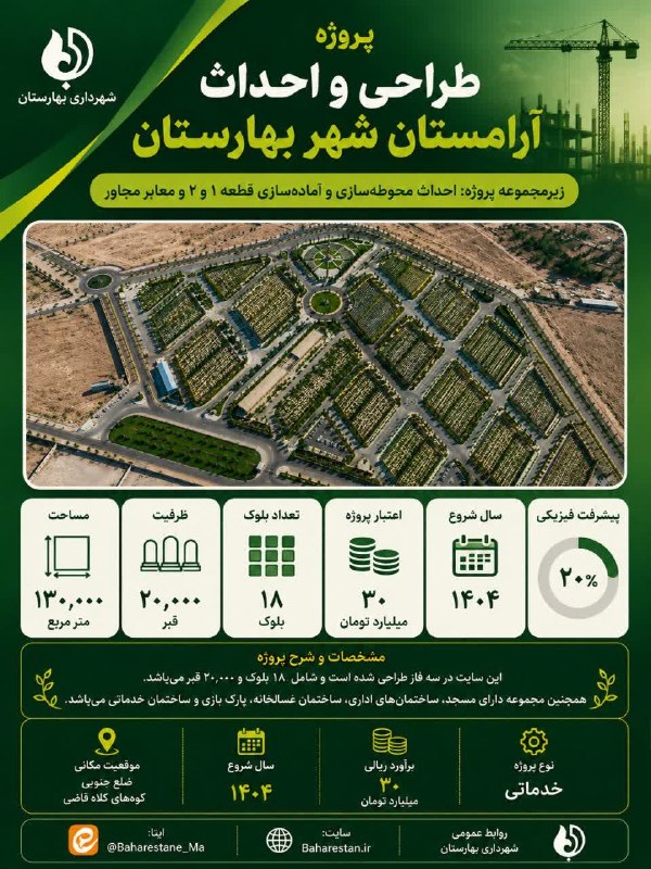 زیتون نیوز | zeytoonnews: 🔻آرامستان بهارستان؛ پروژهای زیرساختی برای پاسخ به یکی از مطالبات دیرینه شهر🔹مهندس محمدمهدی فردوسی شهردار بهارستان در نش
