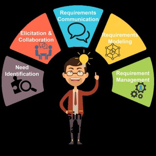 BUSINESS ANALYST JOBS SOUTH AFRICA Telegram Group Link