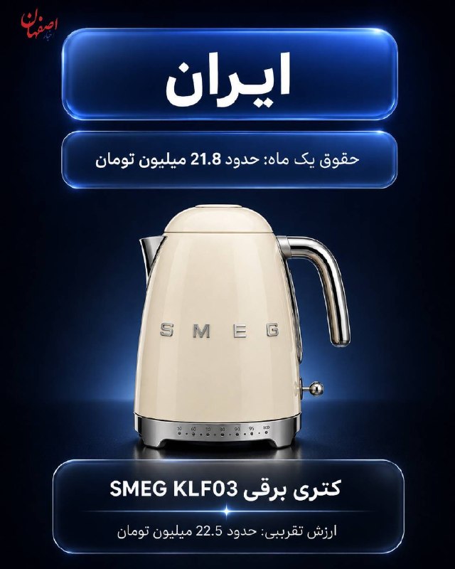 اخبار اصفهان: ♦️تا حالا فکر کردی حقوق یک ماه توی کشورهای مختلف دقیقاً چه قدرت خریدی داره؟ 👀🔹️از یک ست کامل تکنولوژی و موتور گرفته تا ی