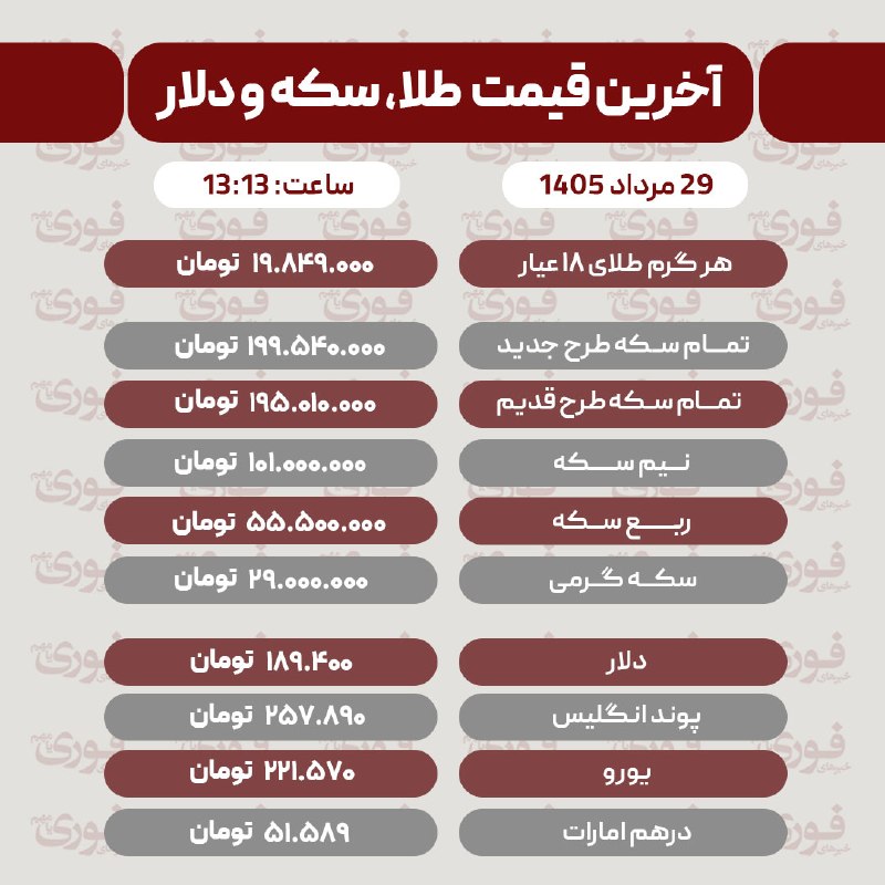 آقای خبر: آخرین قیمت طلا، سکه و ارز پنجشنبه 29 مرداد💡💡 @aaghaye_khabar