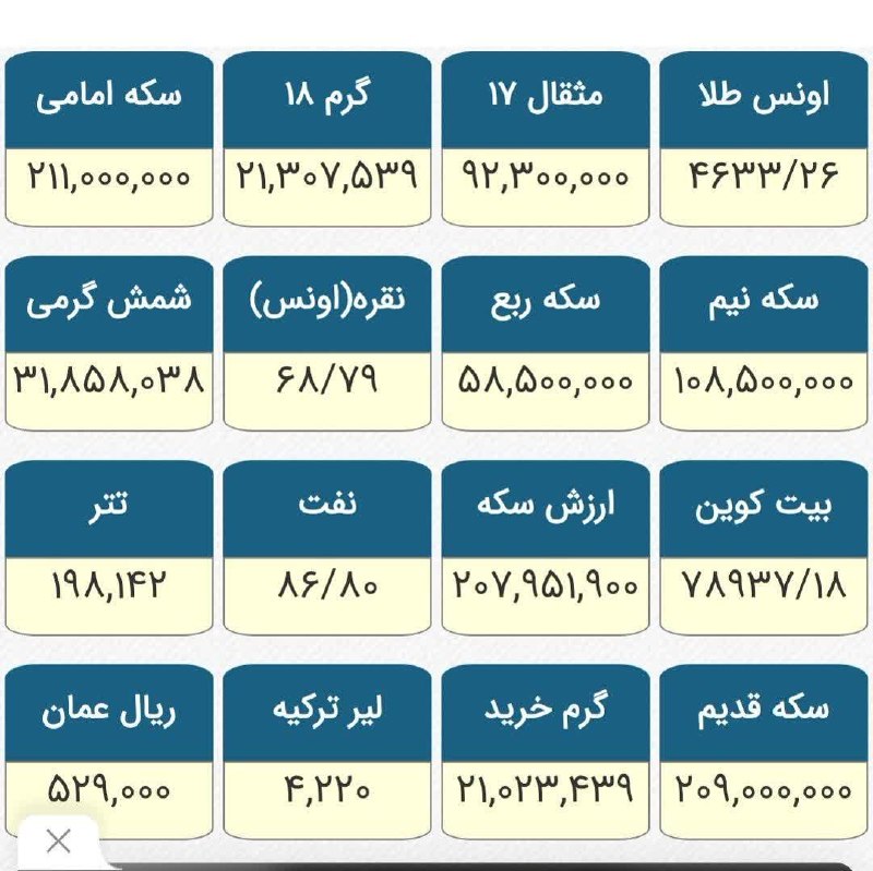 🍃شهرک ولیعصر محله مهربونی🍃: 📣 هماکنون قیمت طلا و نقره و برخی ارزهای برتر شهرک ولیعصر محله مهربونی🍃🎈@valiasriha🌸