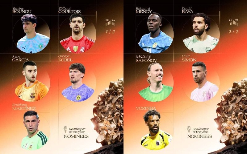 ورزشگاه پلاس: 🚨⚽️ رسسسمی، نامزد های جایزه یاشین از نگاه فرانس فوتبال اعلام شدن:⚽️ یاسین بونو⚽️ تیبو کورتوا⚽️ گریگول کوبل⚽️ خوان گارسیا