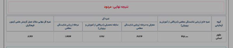 مشاوره کنکور | فرهنگ‌‌ یار: از چنل مصاحبه شمام استفاده کردم