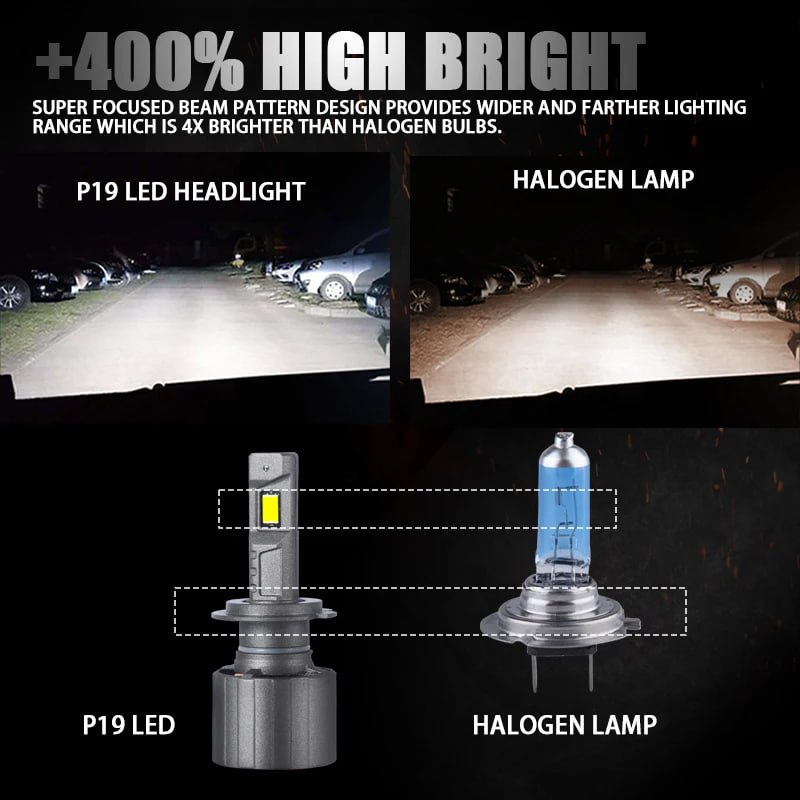 DAWNKNIGHT P19 H7 D2S 140 Вт светодиодный ная лампа для фар высокой мощности 6000K H8 H11 9005 Hb3 9 3