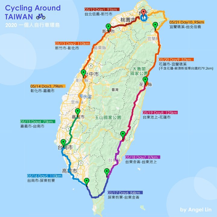 自行車環島，一個人帶著熱血就出發吧！(序、租車、行李篇)