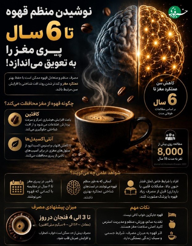 👨‍⚕️حقایق پزشکی 📚: ♦️قهوه؛ نوشیدنی محبوبی که می‌تواند پیری مغز را تا ۶ سال عقب بیندازد! 📚 @fact_pezeshki
