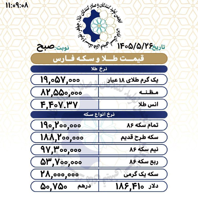 اتحادیه تولیدکنندگان طلا و جواهر فارس(اطلاعات عمومي): رسانه پست
