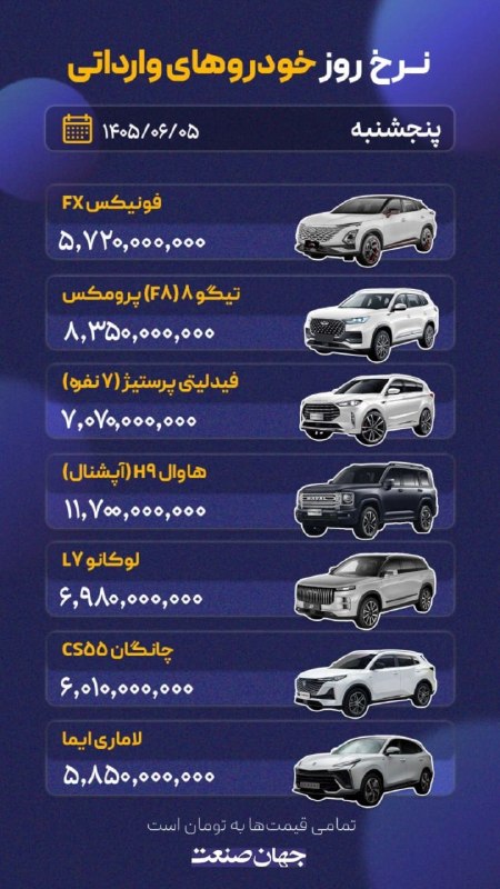 روزنامه جهان‌صنعت: 🔻نرخ روز خودروامروز ۵ شهریور ماه ۱۴۰۵🚀 @jahansanatpress | روزنامه جهان صنعت🔻نرخ روز خودروامروز ۵ شهریور ماه ۱۴۰۵🚀 @jahan