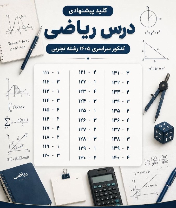 اخبار وزارت آموزش و پرورش: 🔴کلید پیشنهادی بخش ریاضی➡️ کنکور ۱۴۰۵رشته تجربی🔗 @MoallemanNews