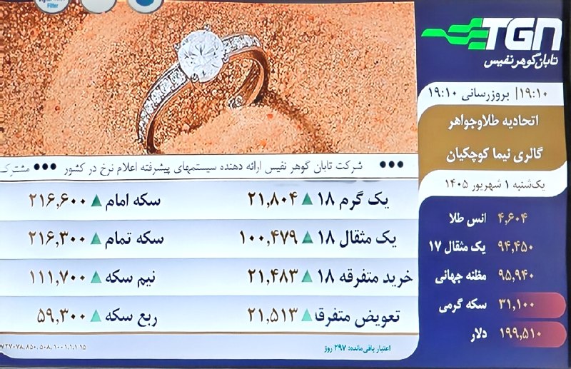 گالری طلای نیما (کوچکیان ): رسانه پست