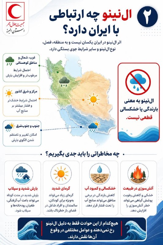 آموزش همگانی جمعیت هلال احمر: ال نینو چه ارتباطی با ایران دارد؟تهیه شده توسط جمعیت هلال احمر استان البرز
