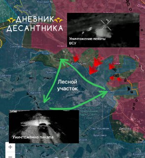 Дневник Десантника🇷🇺