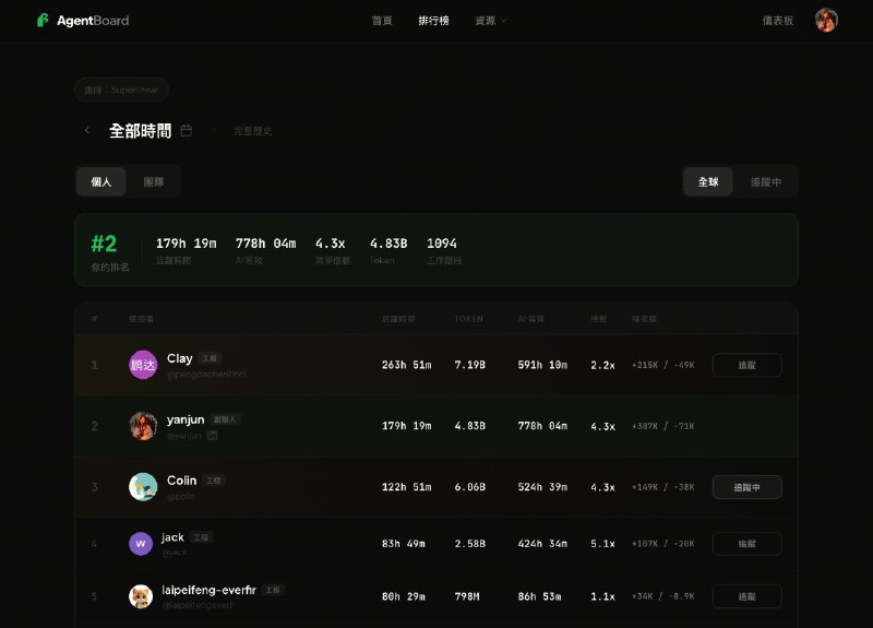 大家好（紧张Vibe Coding 了一段时间，跟我有联系的朋友都知道我同时在 Code 好多个项目
