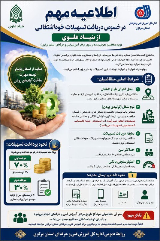 منطقه سرسبز شراء: رسانه پست