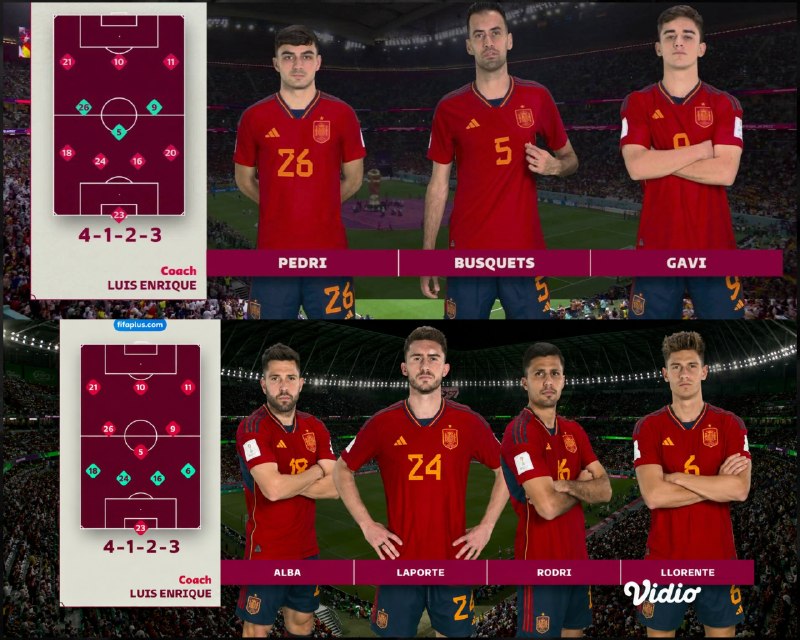 ⚽️ بیست و دو | Bistodo: 🇪🇸 شما ببینید سرخیو بوسکتس دیگه چه هیولایی بود که باعث شد رودریِ پرایم، پست اصلی خودش رو تغییر بده و بره دفاع وسط بازی ک
