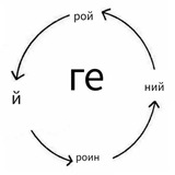 СВЯТОЙ ПАЛФЕТИШ