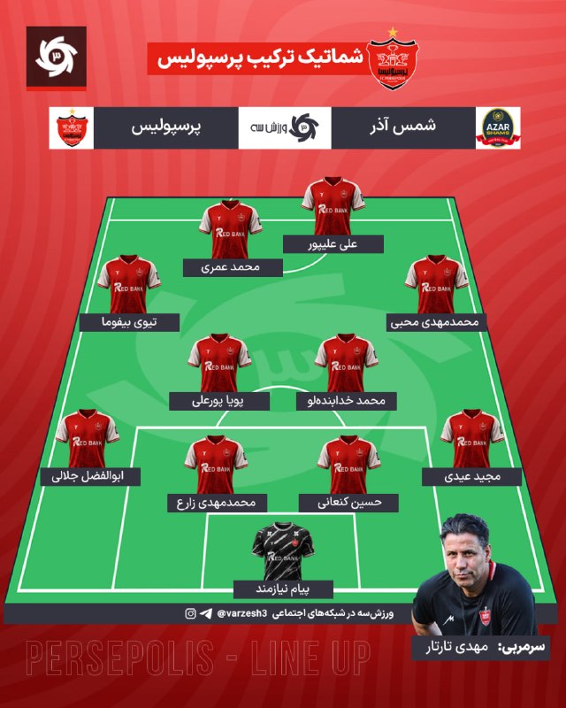 ورزش۳: 🔴 شماتیک ترکیب پرسپولیس برابر شمس‌آذر🆔 @varzshi3