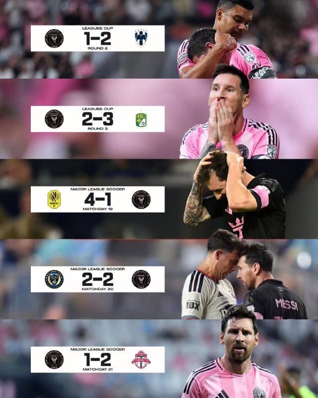فوتبالی | Footballi.net: ❌⚽️ اینترمیامی ۵ بازی است که رنگ برد را به خود ندیده است 😳🔻مسی همچنان گل میزند و نهصد و بیست و سومین گل دوران حرفهایا