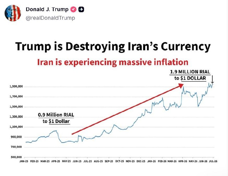🇺🇸🇮🇷💢 טראמפ: דולר אחד שווה ל-1,900,000 ריאל איראני