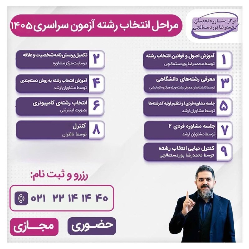 مرکز انتخاب رشته و مشاوره کنکور پوردستمالچى: 📋 مراحل انتخاب رشته آزمون سراسری ۱۴۰۵۱. 🎓 آموزش اصول و قوانین انتخاب رشته توسط محمدرضا پوردستمالچی۲. 📝 تکمیل پرسش‌نامه ش