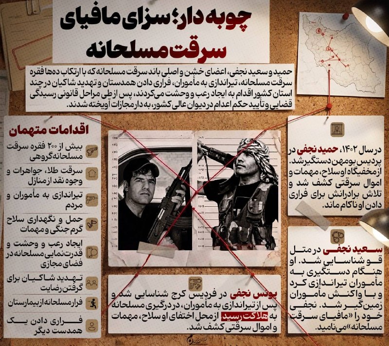 خبرگزاری میزان: «مافیای سرقت مسلحانه کشور» پای چوبه دار؛ برادران نجفی اعدام شدند ▪️باند خشنی با بیش از ۲۰۰ فقره سرقت مسلحانه گروهی در اس